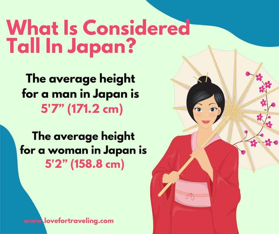 Average Height in Japan